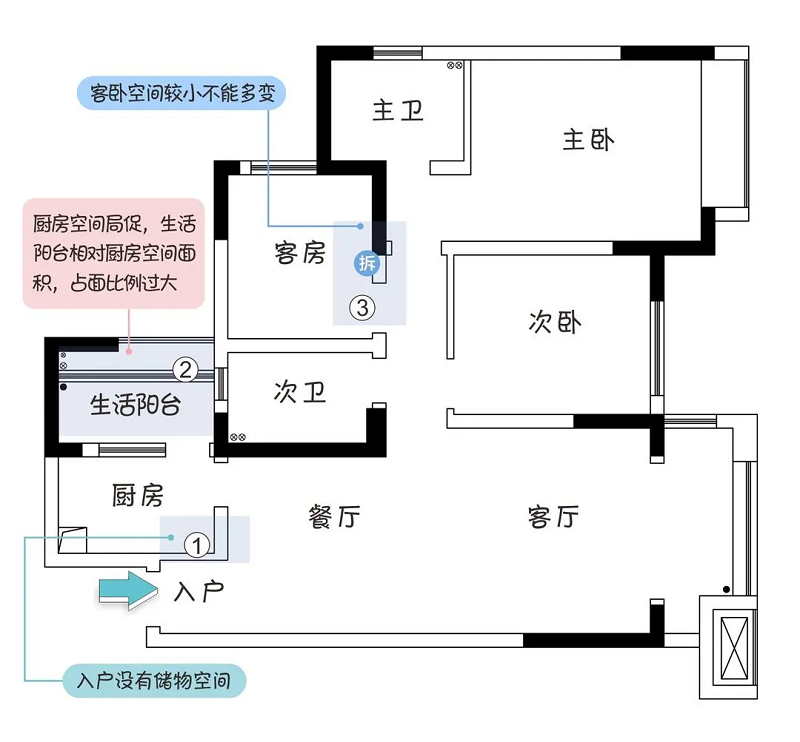 102平米三居室極簡風(fēng)，巧用中性色打造舒適的居家環(huán)境